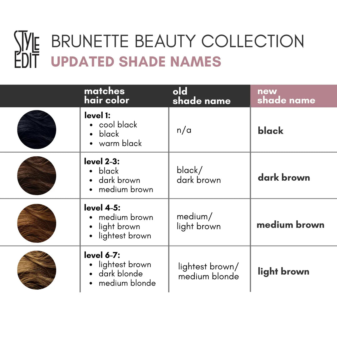 STYLE EDIT ROOT TOUCH-UP BINDING POWDER 0.13OZ