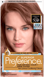 L'OREAL PREFERENCE FADE-DEFYING SHINE PERMANENT HAIR COLOR