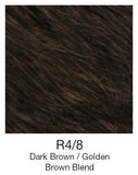 ESTETICA PONY WRAP 18"
