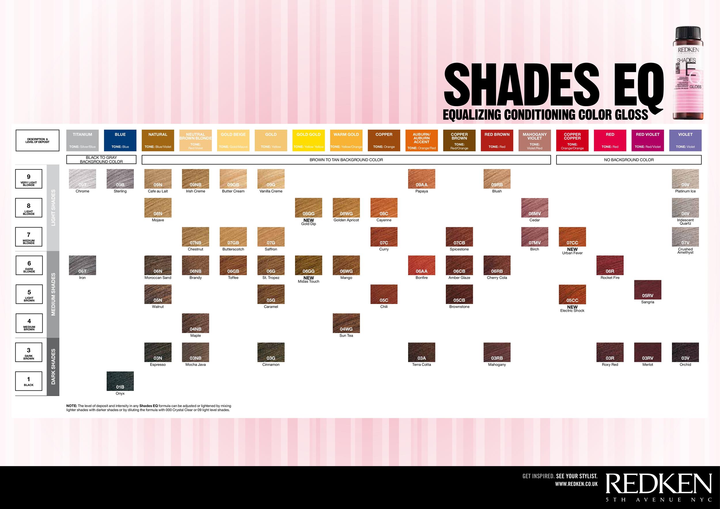 REDKEN SHADES EQ DEMI-PERMANENT HAIR COLOR